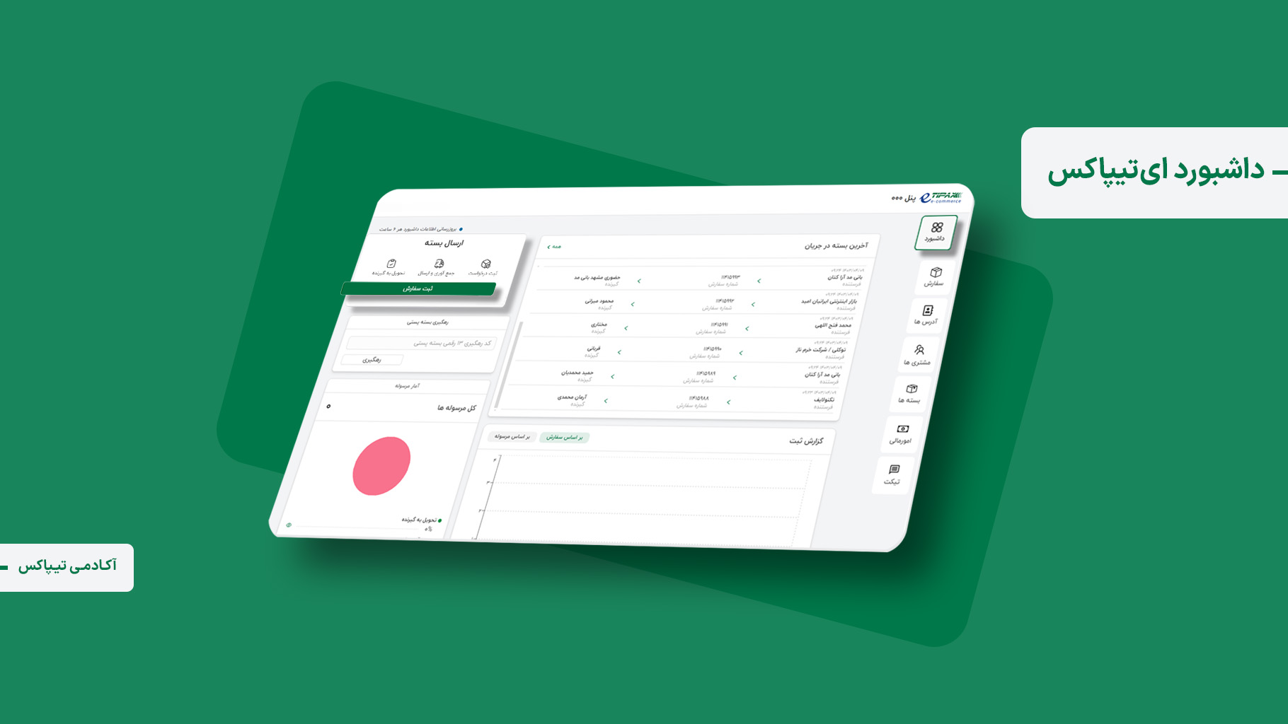 آشنایی با ای‌تیپاکس (داشبورد)