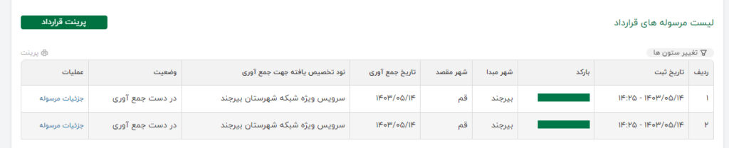 نمایندگی تخصیص یافته ای تیپاکس